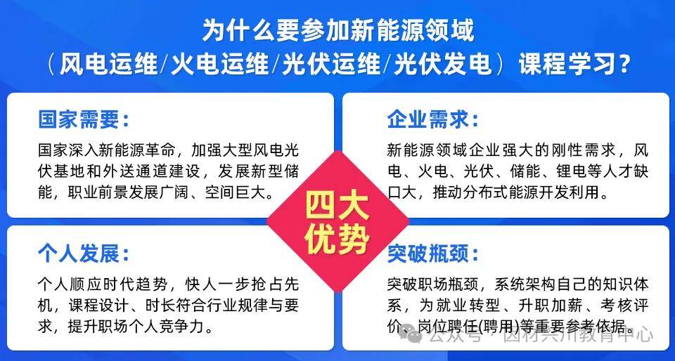 火电运维、光伏光伏发电）最新报考介绍工信部教育与考试中心麻将胡了游戏【详细版】新