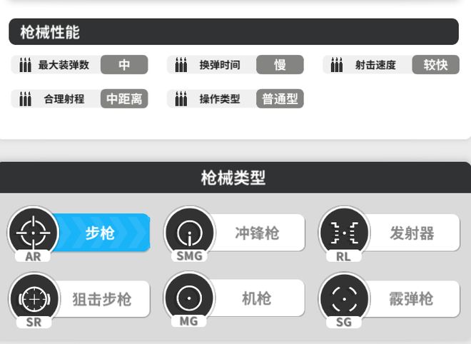 生态不同于动作大世界的二游赛道如何去做PG电子游戏麻将胡了打枪！适配碎片时间(图9)