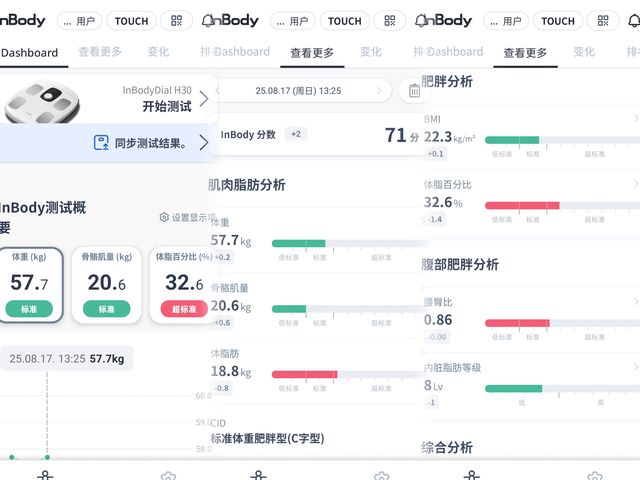 3频8电极+12项数据+97%准确率有点全面麻将胡了游戏InBody体脂秤H30评测：(图10)