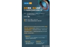 样泰科联合呈现：电机技术应用与创新沙龙P